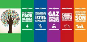 Taksim Dayanışması’nın temel talepleri Taksim Dayanışması’nın temel talepleri